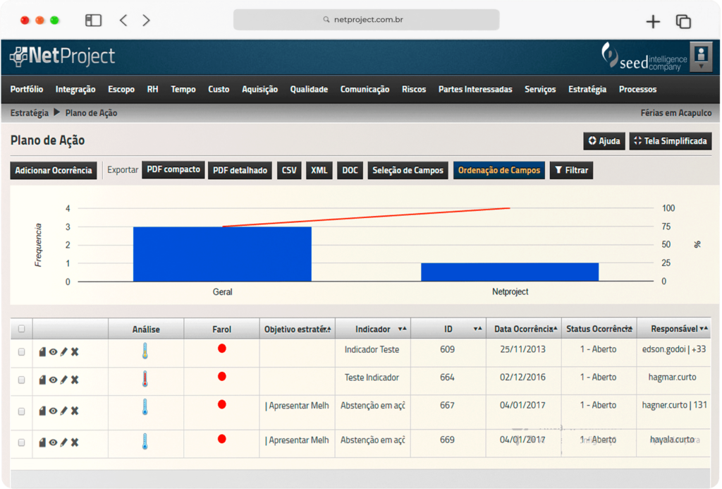 tela netproject v5